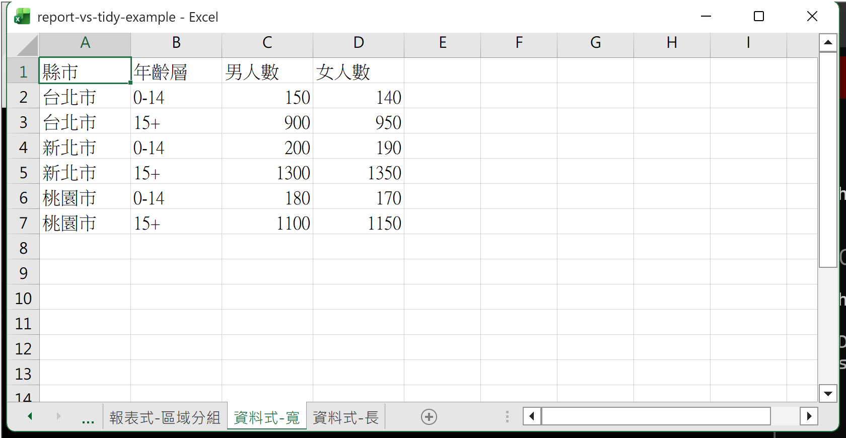 資料式寬表 Excel 截圖